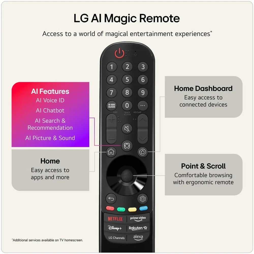 LG 65NU900B6LA 65 Inch NU90 NANO 4K LED Ultra HD HDR Smart AI TV 2026