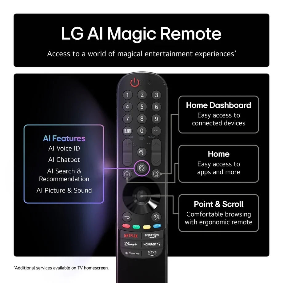 LG OLED77G54LW 77 Inch OLED evo AI G5 OLEDG54LW 4K Ultra HD HDR Smart TV - Wall mount version