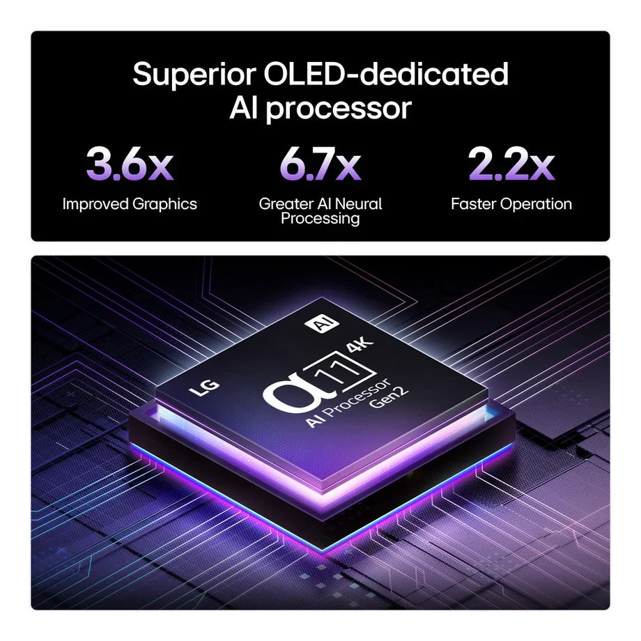 LG OLED77G54LW 77 Inch OLED evo AI G5 OLEDG54LW 4K Ultra HD HDR Smart TV - Wall mount version